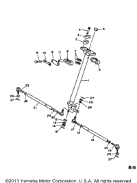 Steering