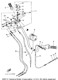 Handlebar - Cable