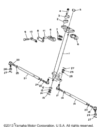 Steering
