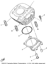Cylinder