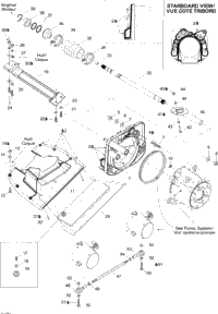 Propulsion