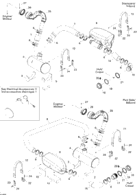 Exhaust System