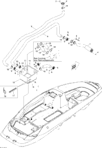 Swimmer Heating System