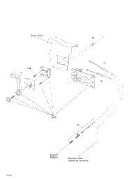 Control Handle