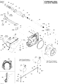 Propulsion