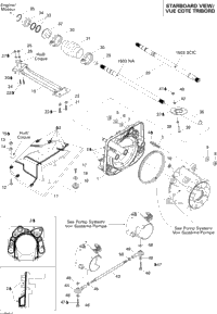 Propulsion