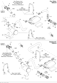 Exhaust System