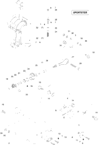 Reverse Sportster