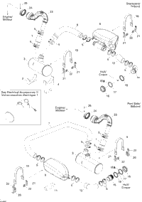 Exhaust System