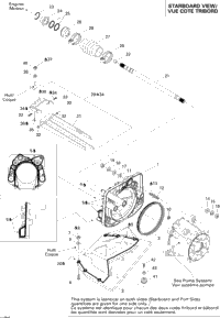 Propulsion