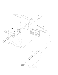 Control Handle