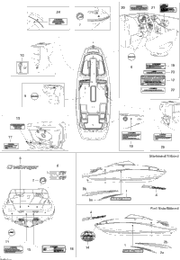 Decals