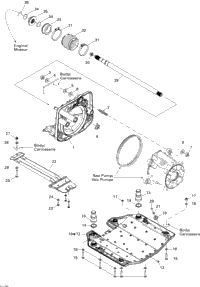 Propulsion