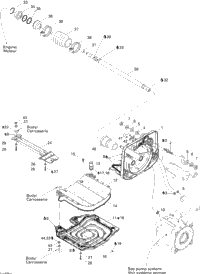 Propulsion
