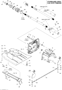 Propulsion