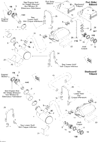 Exhaust System
