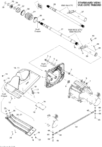 Propulsion