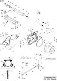 Propulsion