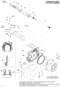 Propulsion