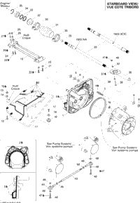 Propulsion