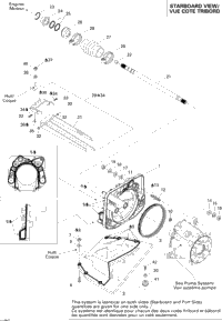 Propulsion