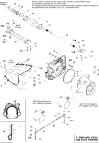 Propulsion