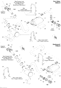 Exhaust System