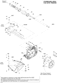 Propulsion