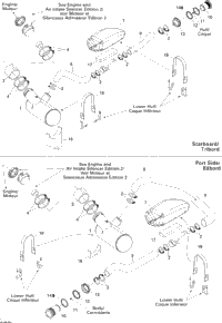 Exhaust System Edition 2