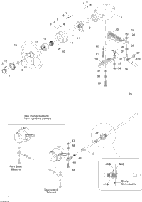 Steering