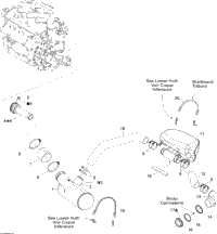 Exhaust System