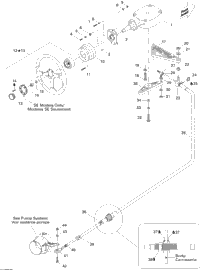 Steering