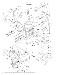 Carburetors