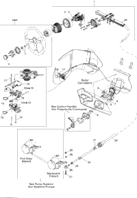 Steering