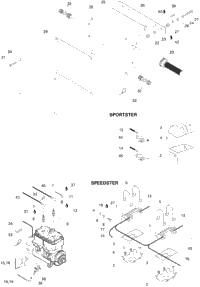 Electrical System Sportster