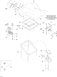 Storage Compartment, Front
