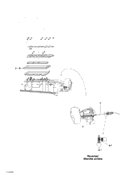 Propulsion