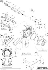 Propulsion