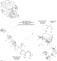 Exhaust System Edition 2