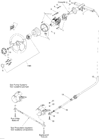 Steering
