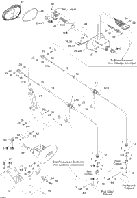 Weedless System