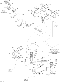 Fuel System