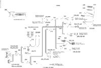 Electrical Harness