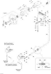 Steering