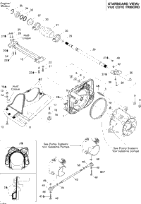 Propulsion