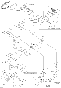 Inlet Clearance System (Ics)