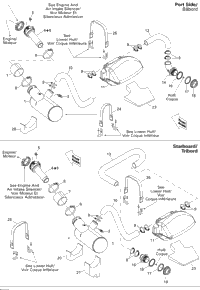Exhaust System