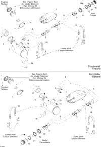 Exhaust System
