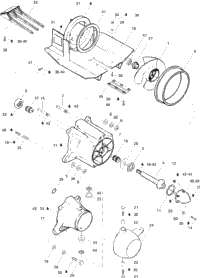 Propulsion