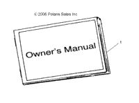 References, Owners Manual All Options